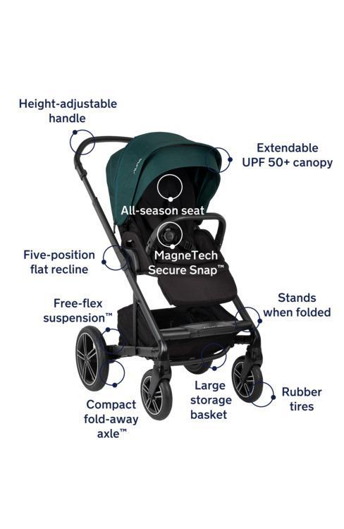 Nuna Mixx Next Stroller - Lagoon